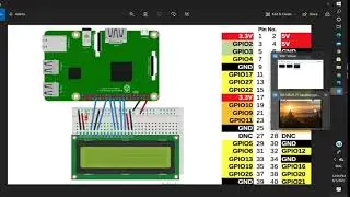 LCD 20x4 digits with Raspberry Pi | Connect LCD With Raspberry Pi 2021