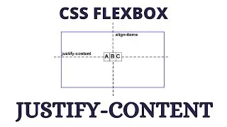 justify content in flexbox || CSS Flexbox Tutorials in Hindi - 2 || Flexbox in css 