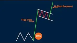 Flag pattern and  patten bulls