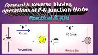 forward and reverse biasing of p-n junction diode | 