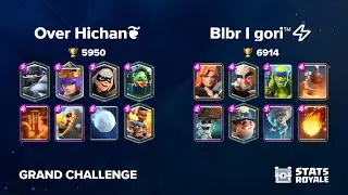 Over Hichan❦ vs Blbr I gori™️⚡️ [GRAND CHALLENGE]