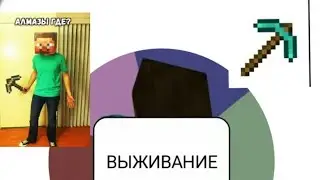 Выживание на сервере с нуля