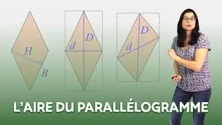 L’aire du parallélogramme
