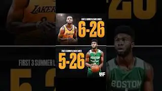 Bronny James took Jaylen Brown's CRITICISM personal 😤🚨