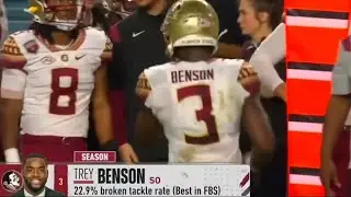 Florida State RB Trey Benson 2022 Highlights