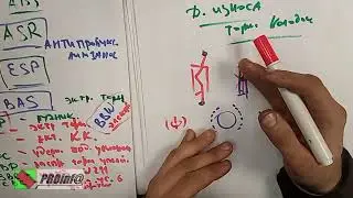 Тормозная система: датчик износа тормозных колодок