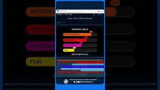 How to create an After Effects Infographic animation
