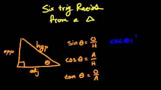 Finding Six Trig Ratios from a Triangle