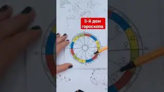 5-й дом (дети, любимые занятия и самореализация) - ссылка на длинное видео под названием Short