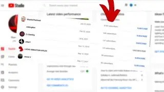 Who's my most subscribed subscriber?!!