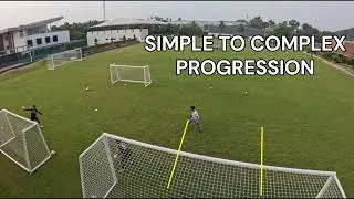 Cutback & Close Range Scenarios by Cole Carter (Kerala Blasters FC)