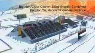 Sochi 2014 Olympic objects 3D