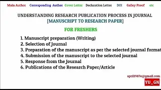 Understanding Research Publication Process in Journal (Manuscript to Research Paper )