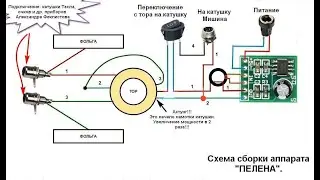 Тест схемы прибора «пелена»