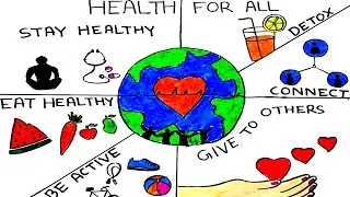 World Health Day Drawing / World Health Day Poster/ Health Day
