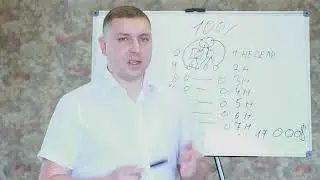 ЭКСКЛЮЗИВНОЕ ПРЕДЛОЖЕНИЕ