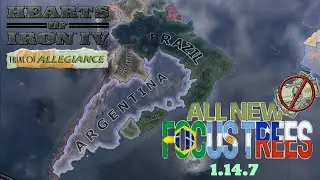 HEARTS OF IRON IV TRIAL OF ALLIGIANCE DLC UNLOCK