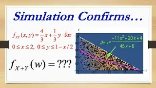 Distribution of the Sum of Non Independent Random Variables based on Joint Density (PDF)