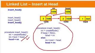 Create Single Linked List by inserting node at Head
