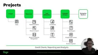 Day in the Life of Saas Finance Ops: Sage Intacct Billing Projects and Contracts