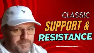 ICT SCOOP : This is how you trade support and resistance