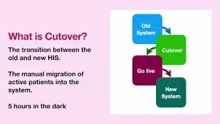 Cutover