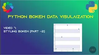 Ep 7 - Styling Part 2- Python Bokeh tutorial series