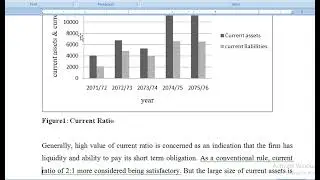 report writing process of BBS 4th year
