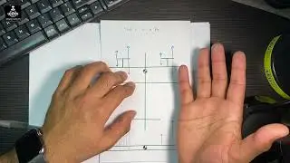 Engine Failure further explained | Multi-engine Aerodynamics | PropelAPilot