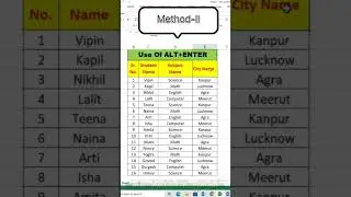 Excel Tips & Tricks|Use of Shortcut Alt+Enter|#shorts #excel