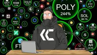 SOLANA IS BUILDING THE NEXT INTERNET BTC/ETH/SOL/DOT/MATIC/LIKE/RAY