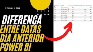 Como fazer comparação com o dia anterior - Power BI