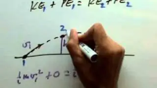 cons of E equ