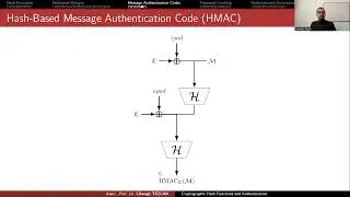 MACs Message Authentication Codes in Network Security