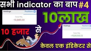 Supper trend  Intraday Trading Strategy | Best Scalping Indicators | Part - 4