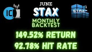 92% hit rate, 149% average returns for STAX AI!