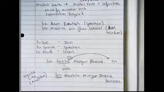 Sentence Structure with Modals