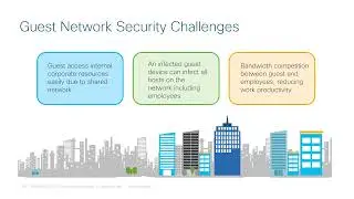 Guest Network Deployment Series 1 Introduction