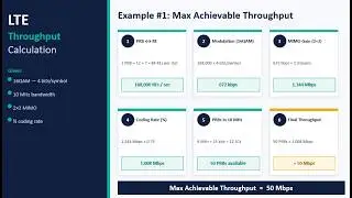 How to Calculate Max Achievable LTE Throughput
