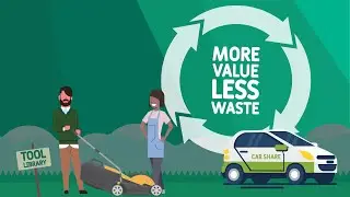 What is the circular economy?