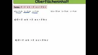Oberflächeninhalt Quader
