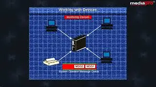 Chapter 11 - Working with Devices