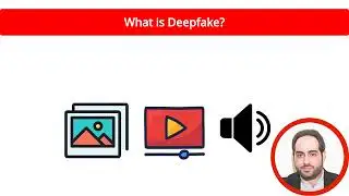Explaining Deepfake in 2 mins