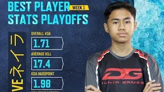 2 of the best garena rusher destroying ranked match Ft. DG.Clove | Call Of Duty Mobile