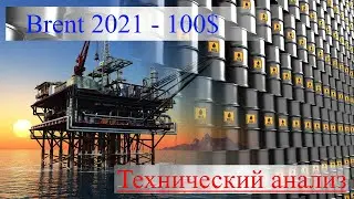 Нефть Brent  - цель 100 долларов. Технический анализ