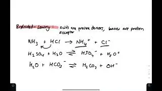 IB Chemistry: Acid & Base Theories