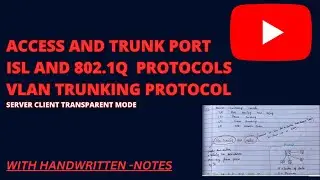 What is VTP Trunking Protocol Encapsulation Protocols 802.1q in Switching