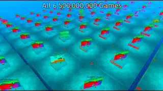 Every Roblox Game Ever