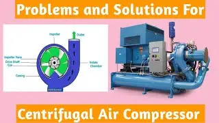 Problem and solutions of Centrifugal air compressor|| centrifugal compressor maintenance