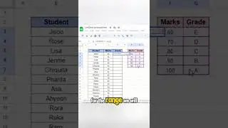 VLookup in Gsheet #short #shorts #gsheets
